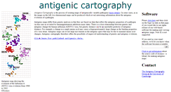 Desktop Screenshot of antigenic-cartography.org